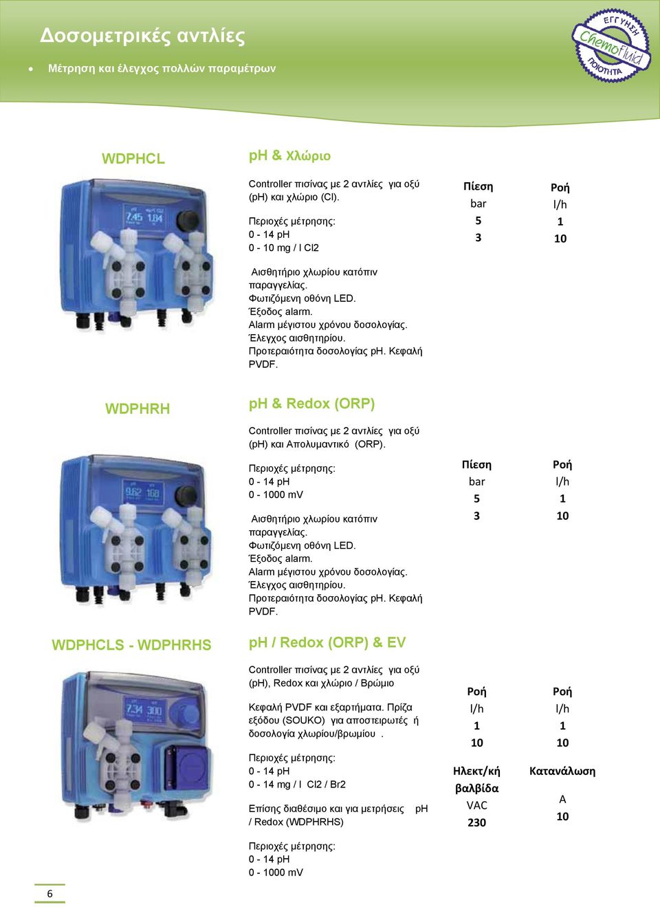 Πξνηεξαηόηεηα δνζνινγίαο ph. Κεθαιή PVDF. 5 1 WDPHRH ph & Redox (ORP) Controller πηζίλαο κε 2 αληιίεο γηα νμύ (ph) θαη Απνιπκαληηθό (ORP).