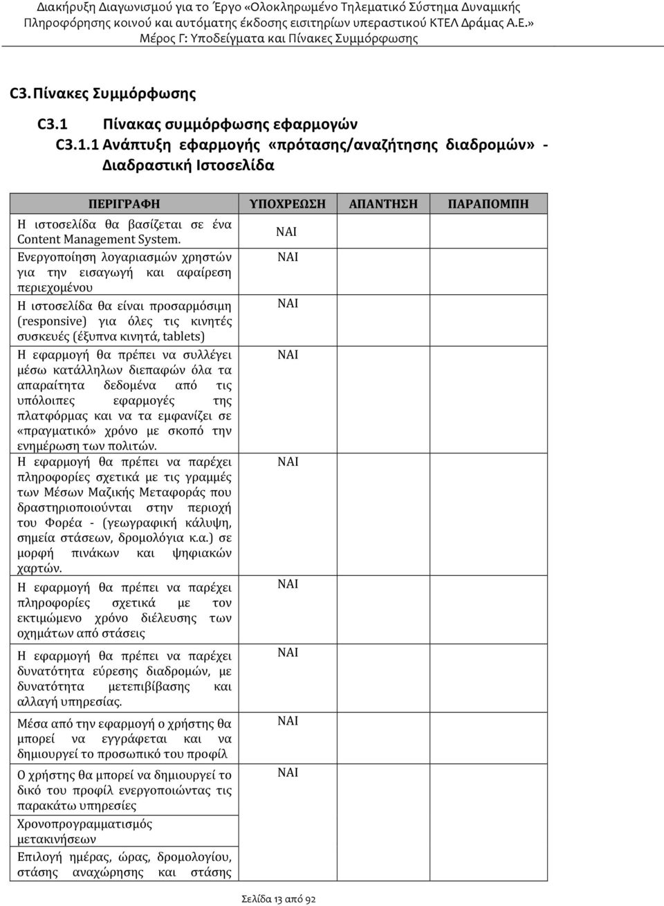 1 Ανάπτυξη εφαρμογής «πρότασης/αναζήτησης διαδρομών» - Διαδραστική Ιστοσελίδα ΠΕΡΙΓΡΑΦΗ ΥΠΟΧΡΕΩΣΗ ΑΠΑΝΤΗΣΗ ΠΑΡΑΠΟΜΠΗ Η ιστοσελίδα θα βασίζεται σε ένα Content Management System.