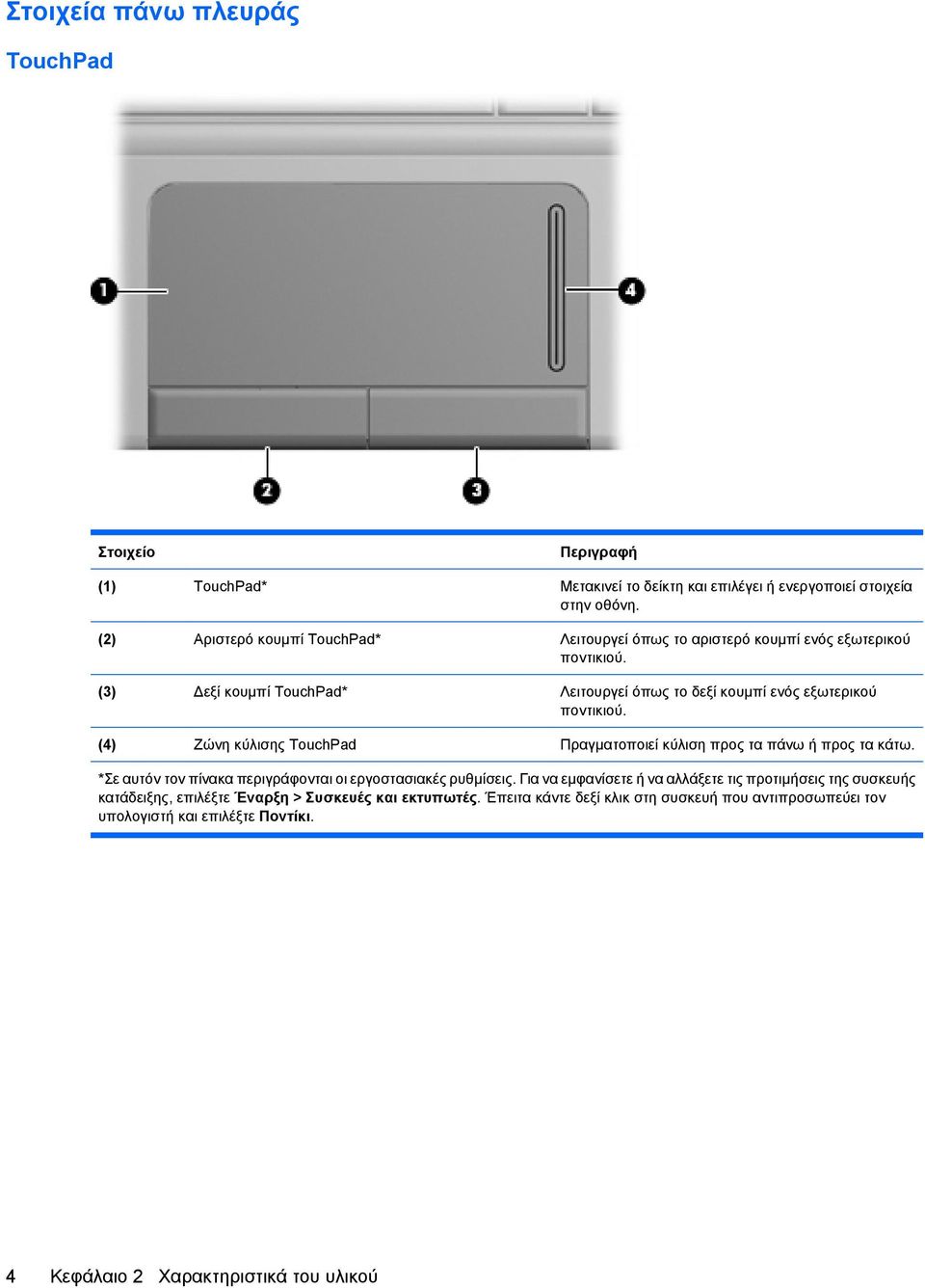 (3) εξί κουµπί TouchPad* Λειτουργεί όπως το δεξί κουµπί ενός εξωτερικού ποντικιού. (4) Ζώνη κύλισης TouchPad Πραγµατοποιεί κύλιση προς τα πάνω ή προς τα κάτω.