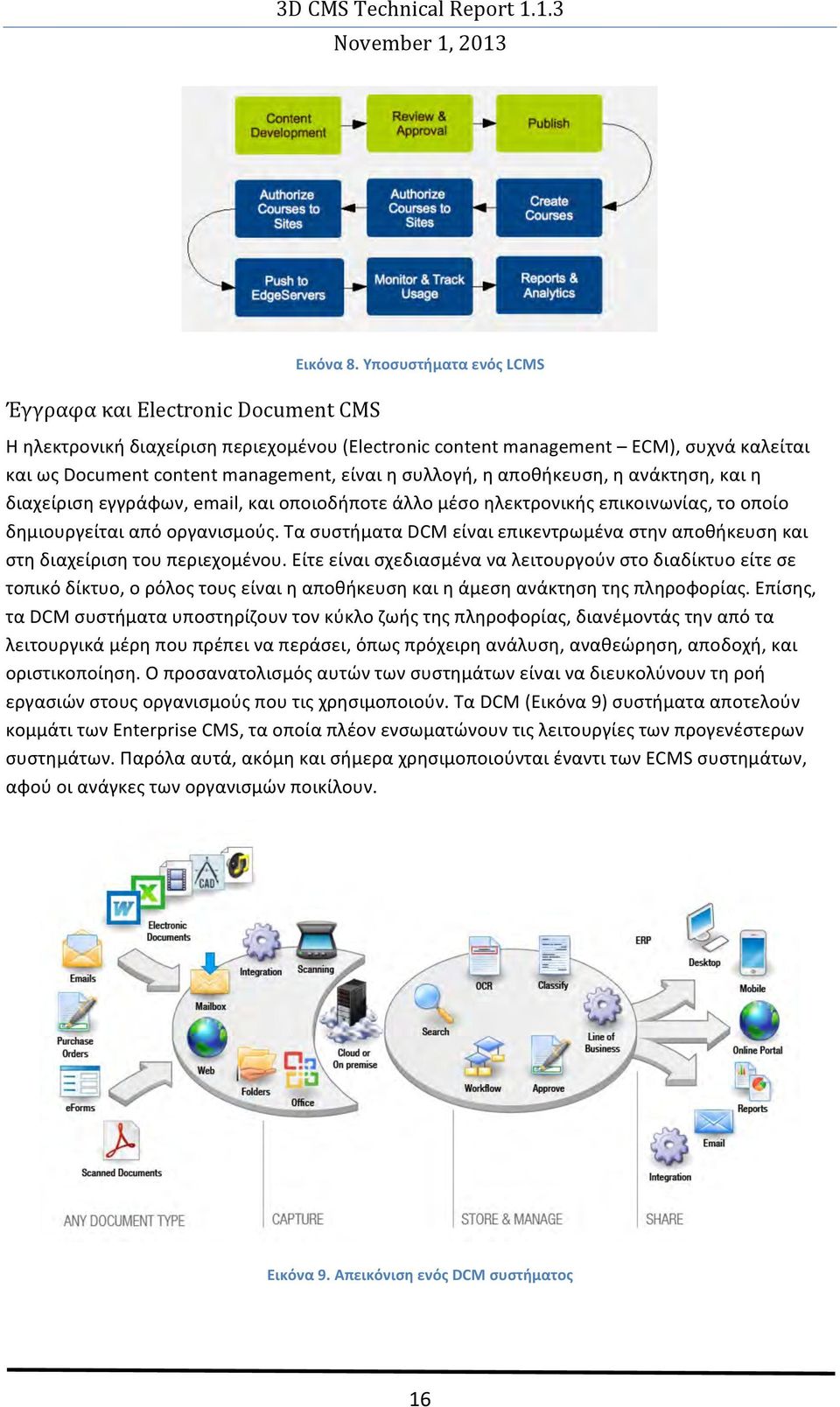 διαχείριση εγγράφων, email, και οποιοδήποτε άλλο μέσο ηλεκτρονικής επικοινωνίας, το οποίο δημιουργείται από οργανισμούς.