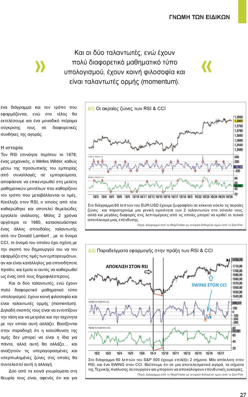 Δ1) Οι ακραίες ζώνες των RSI & CCI Η ιστορία Τον RSI επινόησε περίπου το 1978, ένας μηχανικός, ο Welles Wilder, καθώς μέσω της προσωπικής του εμπειρίας από συναλλαγές σε εμπορεύματα, αποφάσισε να