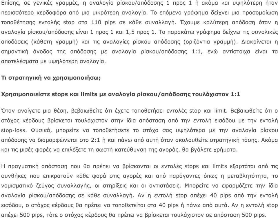 Το παρακάτω γράφημα δείχνει τις συνολικές αποδόσεις (κάθετη γραμμή) και τις αναλογίες ρίσκου απόδοσης (οριζόντια γραμμή).