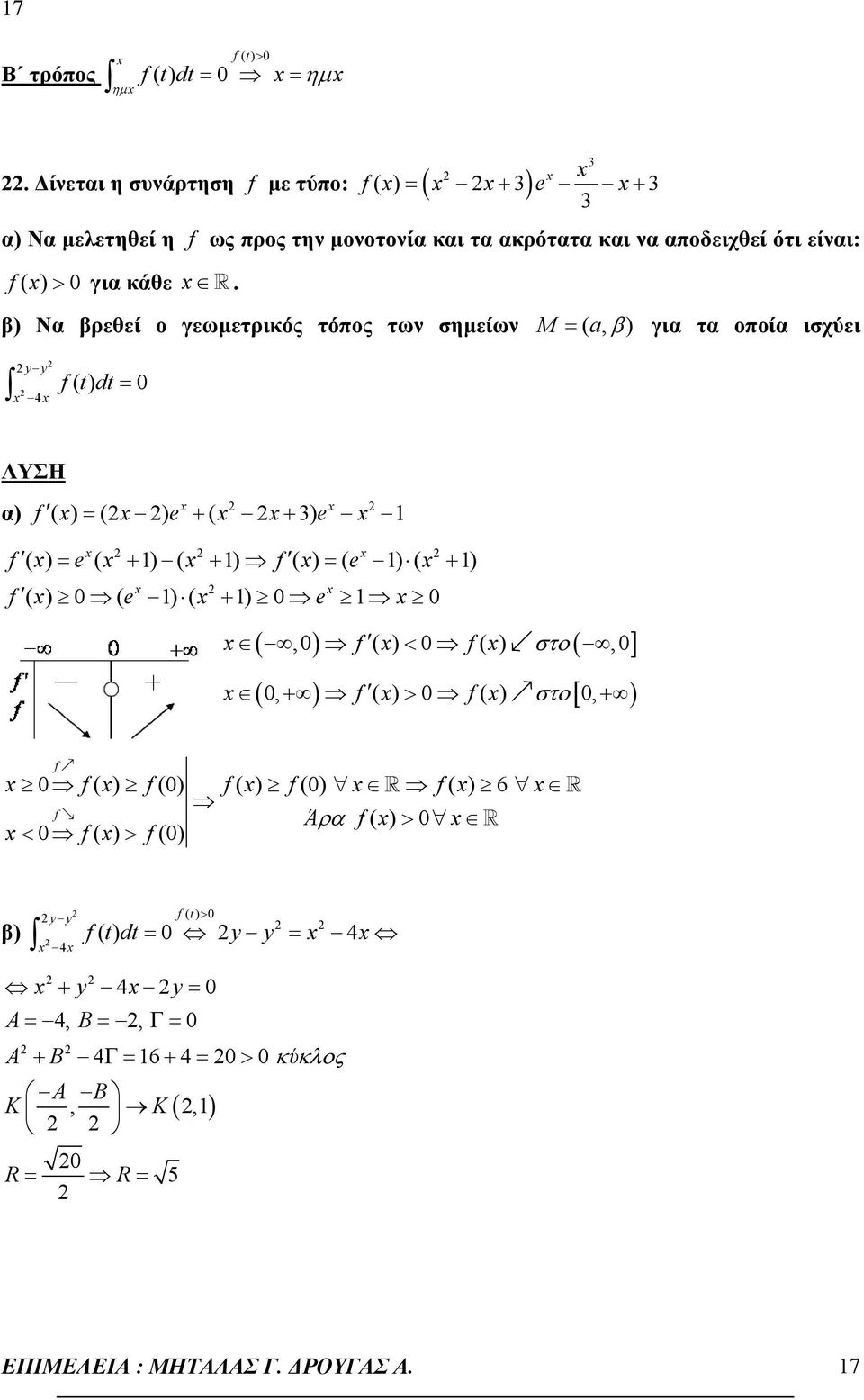 είναι: f( ) > για κάθε.