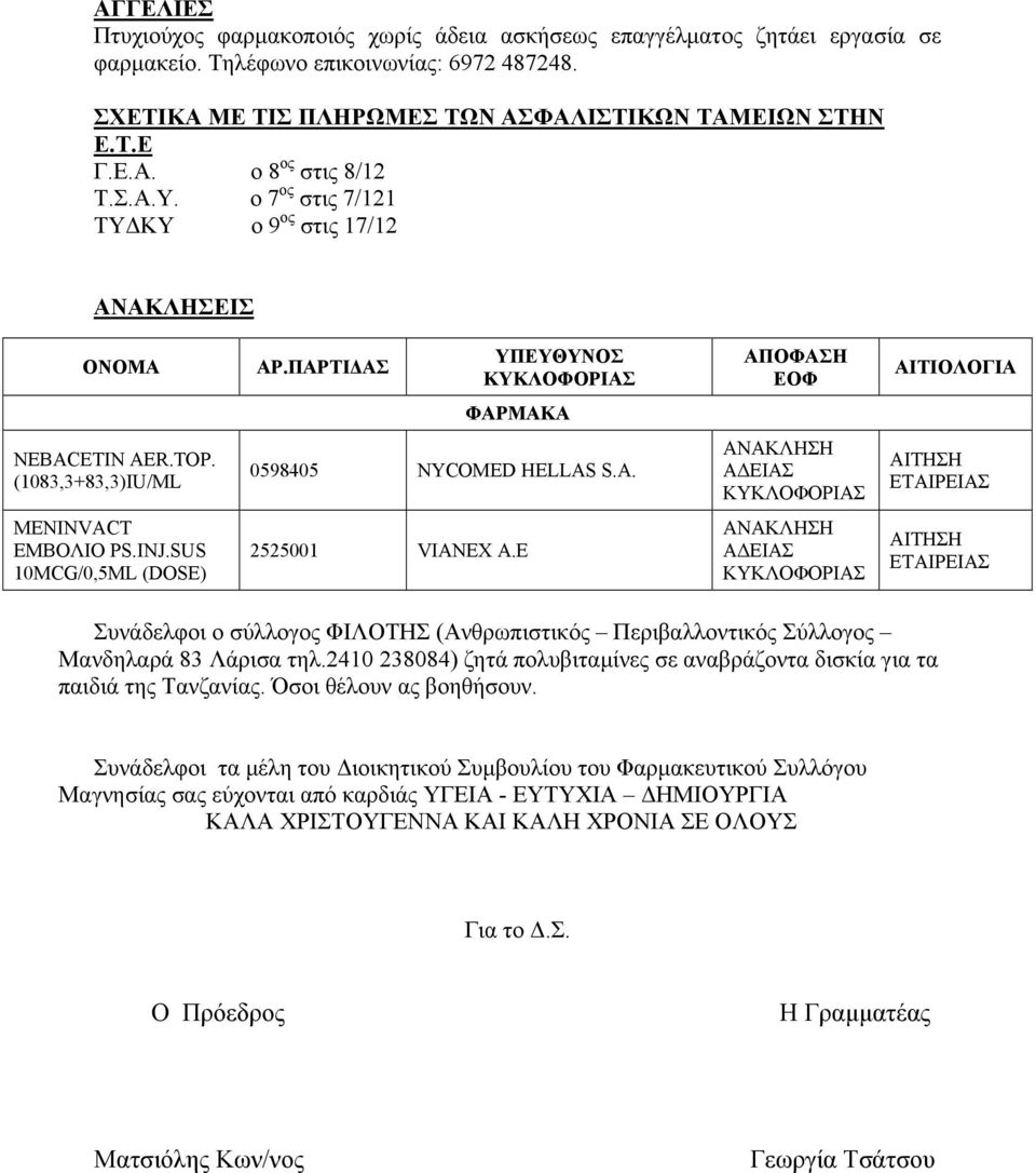 INJ.SUS 10MCG/0,5ML (DOSE) 2525001 VIANEX A.E ΑΝΑΚΛΗΣΗ ΑΔΕΙΑΣ ΑΙΤΗΣΗ ΕΤΑΙΡΕΙΑΣ Συνάδελφοι ο σύλλογος ΦΙΛΟΤΗΣ (Ανθρωπιστικός Περιβαλλοντικός Σύλλογος Μανδηλαρά 83 Λάρισα τηλ.