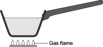 Q9. The diagram shows a metal pan being used to heat water.