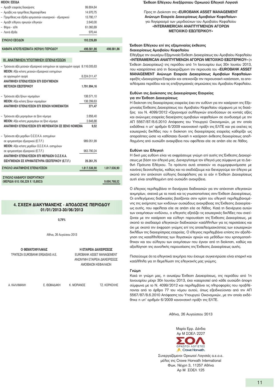 ΑΝΑΤΙΜΗΣΗ/ΥΠΟΤΙΜΗΣΗ ΕΠΕΝΔΥΣΕΩΝ Τρέχουσα αξία μετοχών εξωτερικού εισηγμένων σε οργανωμένη αγορά 8.116.005,63 ΜΕΙΟΝ: Αξία κτήσης μετοχών εξωτερικού εισηγμένων σε οργανωμένη αγορά 6.324.