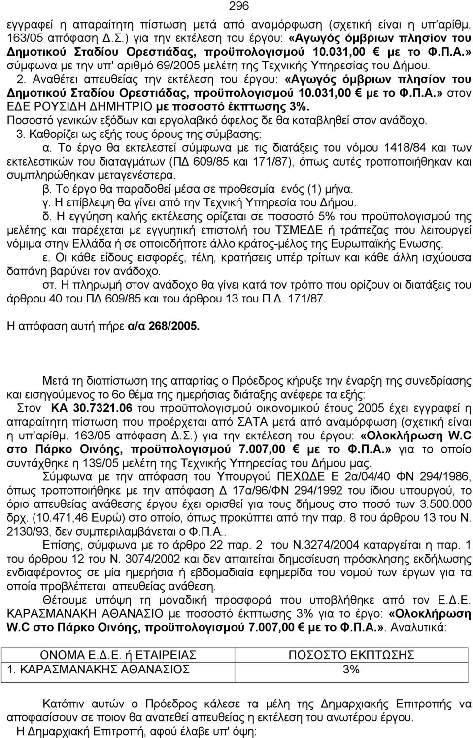 2. Αvαθέτει απευθείας τηv εκτέλεση τoυ έργoυ: «Αγωγός όμβριων πλησίον του Δημοτικού Σταδίου Ορεστιάδας, προϋπολογισμού 10.031,00 με το Φ.Π.Α.» στον ΕΔΕ ΡΟΥΣΙΔΗ ΔΗΜΗΤΡΙΟ με ποσοστό έκπτωσης 3%.