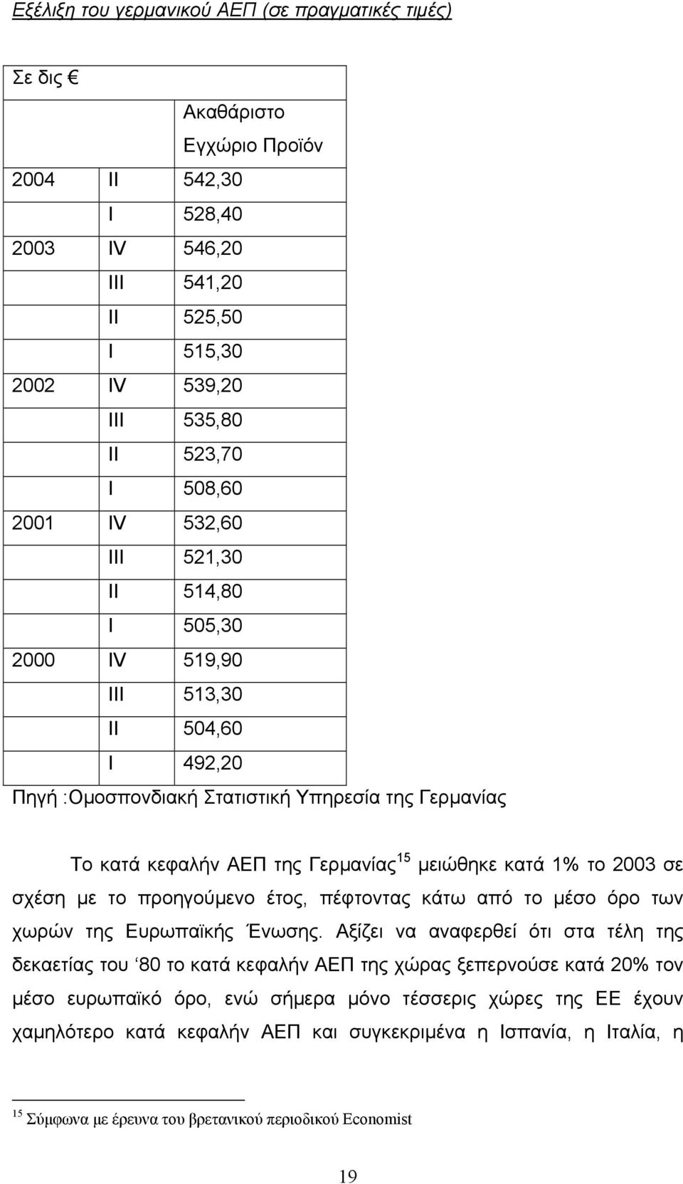 2003 σε σχέση µε το προηγούµενο έτος, πέφτοντας κάτω από το µέσο όρο των χωρών της Ευρωπαϊκής Ένωσης.