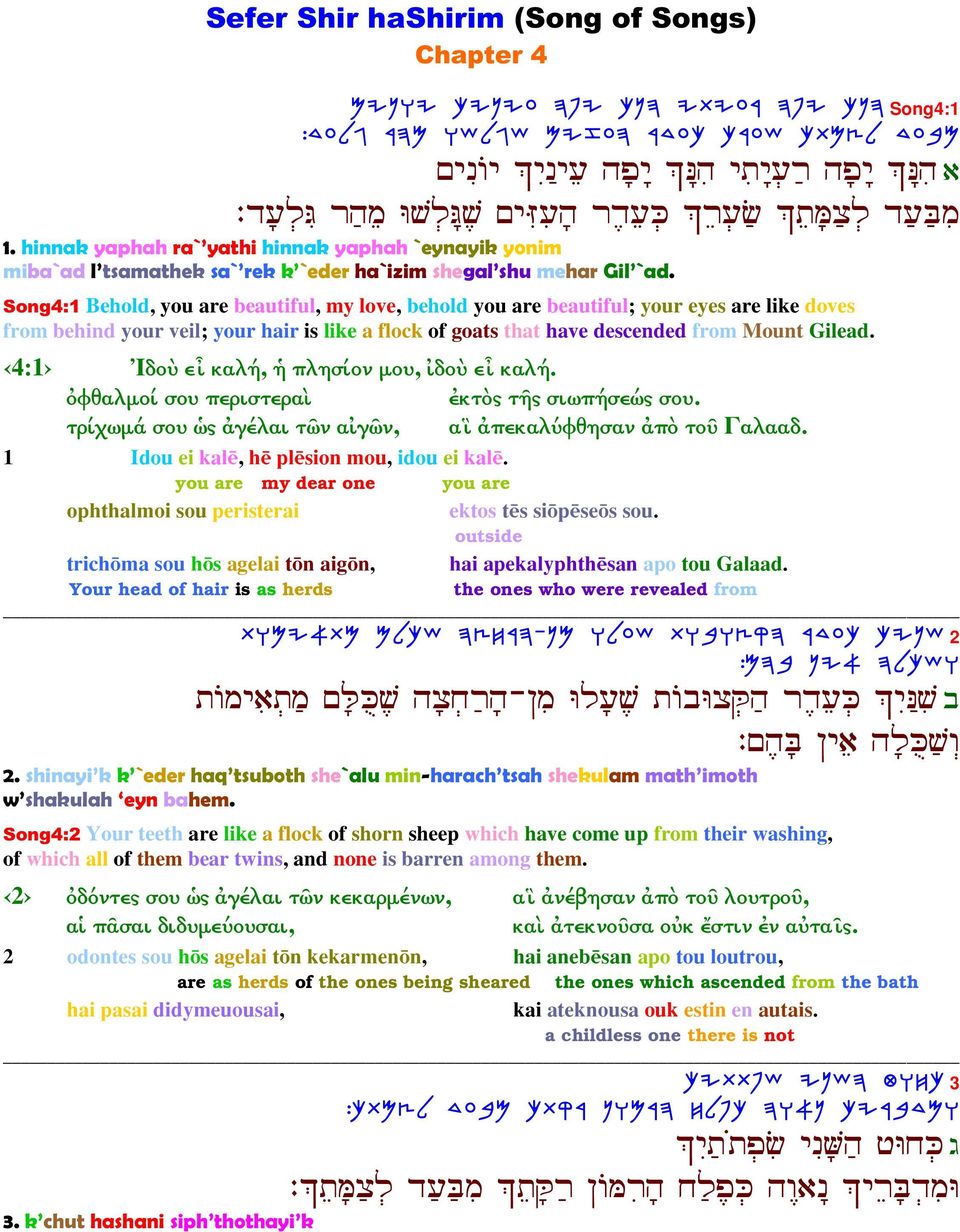 Song4:1 Behold, you are beautiful, my love, behold you are beautiful; your eyes are like doves from behind your veil; your hair is like a flock of goats that have descended from Mount Gilead.