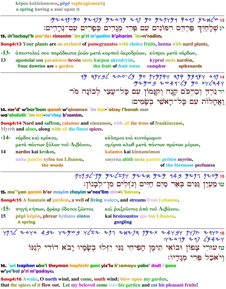 Song4:13 Your plants are an orchard of pomegranates with choice fruits, henna with nard plants, 13 ἀποστολαί σου παράδεισος ῥοῶν µετὰ καρποῦ ἀκροδρύων, κύπροι µετὰ νάρδων, 13 apostolai sou paradeisos