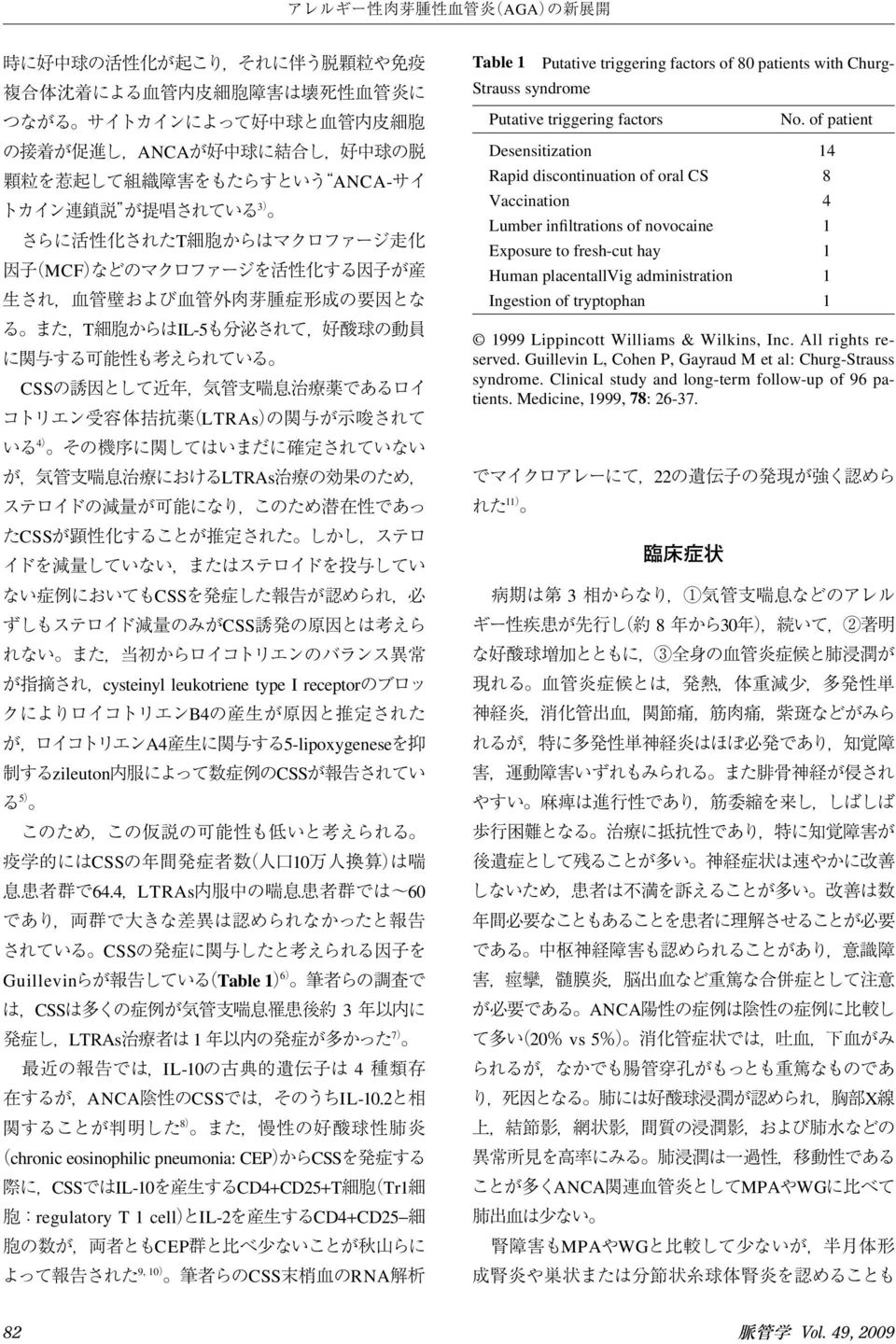 2 8 chronic eosinophilic pneumonia: CEP CSS CSS IL-10 CD4+CD25+T Tr1 regulatory T 1 cell IL-2 CD4+CD25 CEP 9, 10 CSSRNA Table 1 Putative triggering factors of 80 patients with Churg- Strauss syndrome