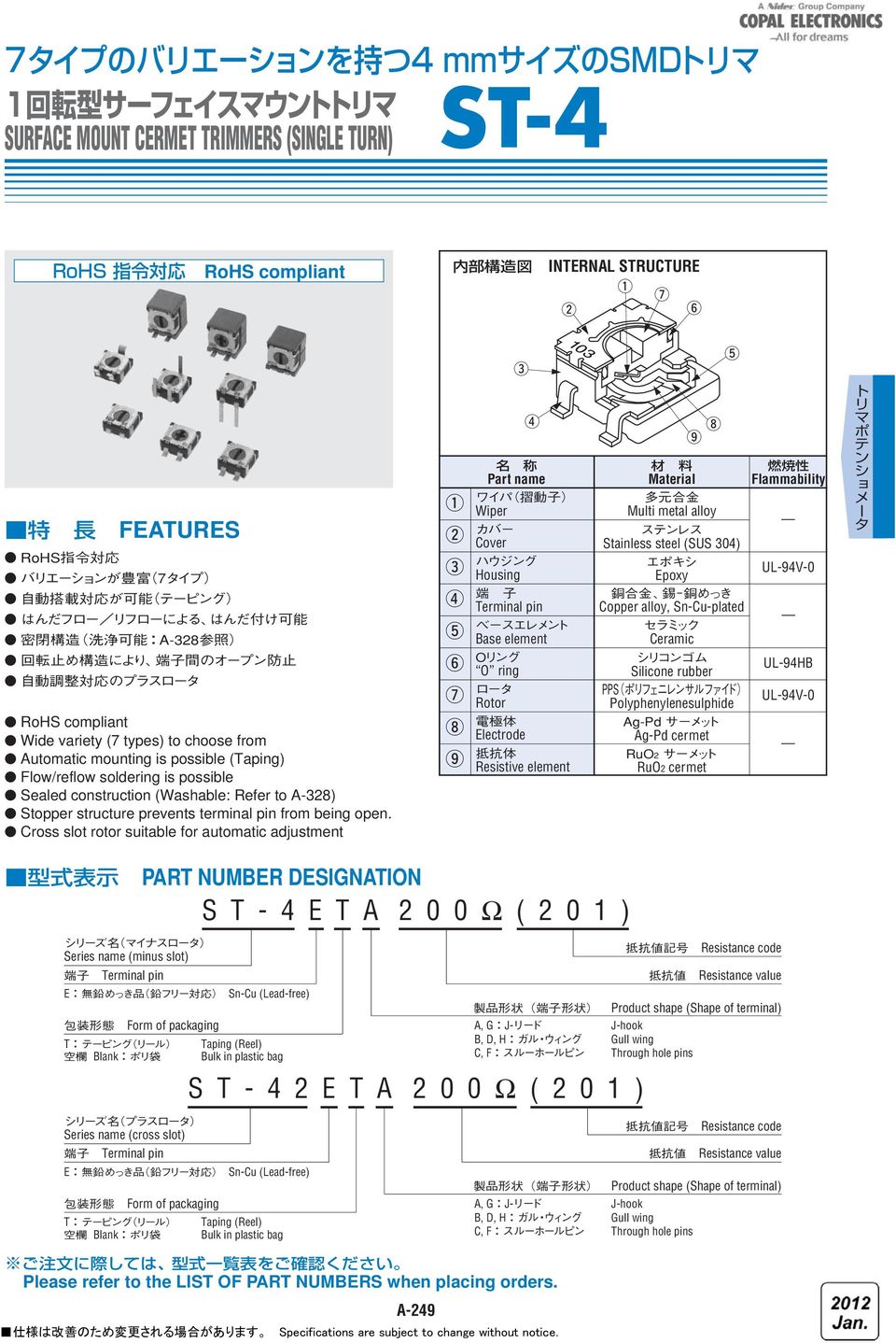 Cross slot rotor suitable for automatic adjustment 4 6 7 8 9 4 Part name Wiper Cover Housing Terminal pin Base element O ring Rotor Electrode Resistive element 8 9 Material Multi metal alloy