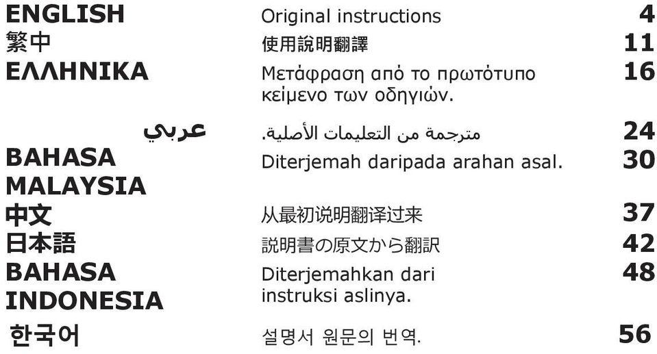 مترجمة من التعليمات األصلية BAHASA Diterjemah daripada arahan asal.