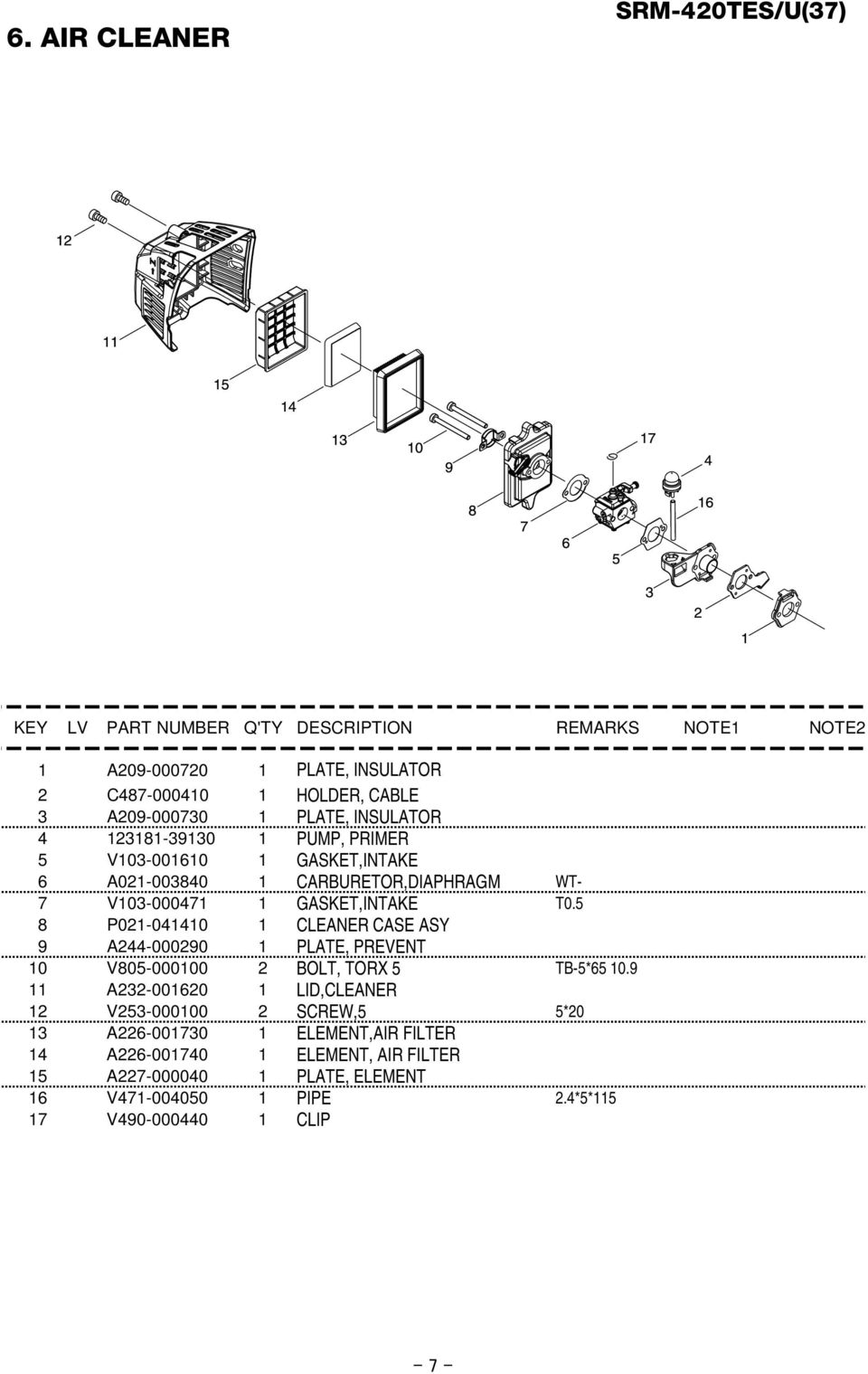 5 8 P021-041410 1 CLEANER CASE ASY 9 A244-000290 1 PLATE, PREVENT 10 V805-000100 2 BOLT, TORX 5 TB-5*65 10.