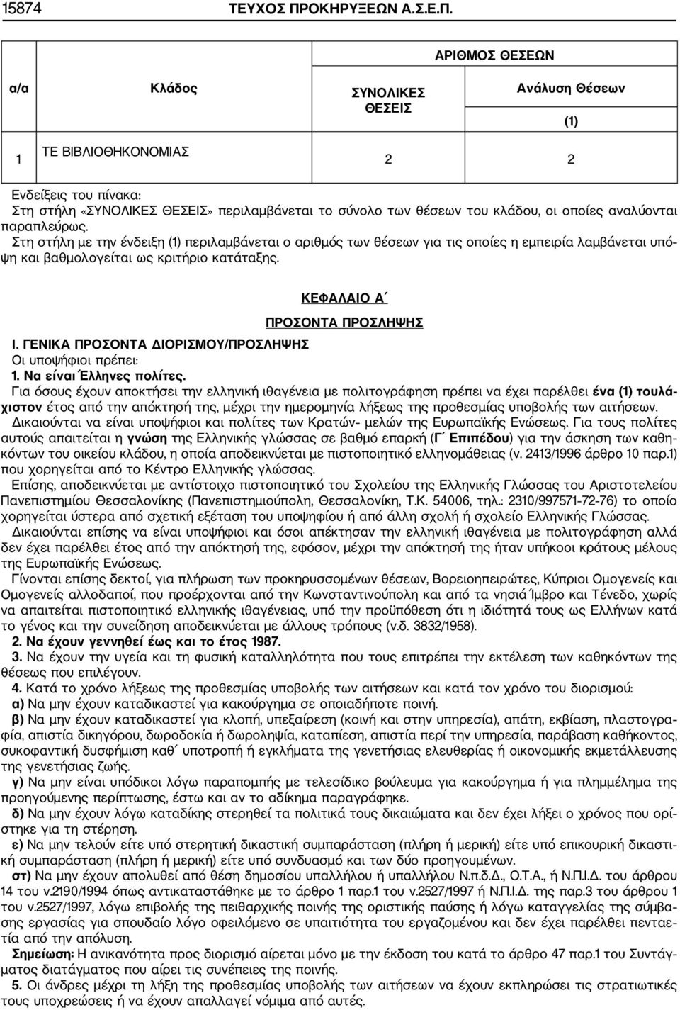 ΑΡΙΘΜΟΣ ΘΕΣΕΩΝ α/α Κλάδος ΣΥΝΟΛΙΚΕΣ ΘΕΣΕΙΣ Ανάλυση Θέσεων (1) 1 ΤΕ ΒΙΒΛΙΟΘΗΚΟΝΟΜΙΑΣ 2 2 Ενδείξεις του πίνακα: Στη στήλη «ΣΥΝΟΛΙΚΕΣ ΘΕΣΕΙΣ» περιλαμβάνεται το σύνολο των θέσεων του κλάδου, οι οποίες