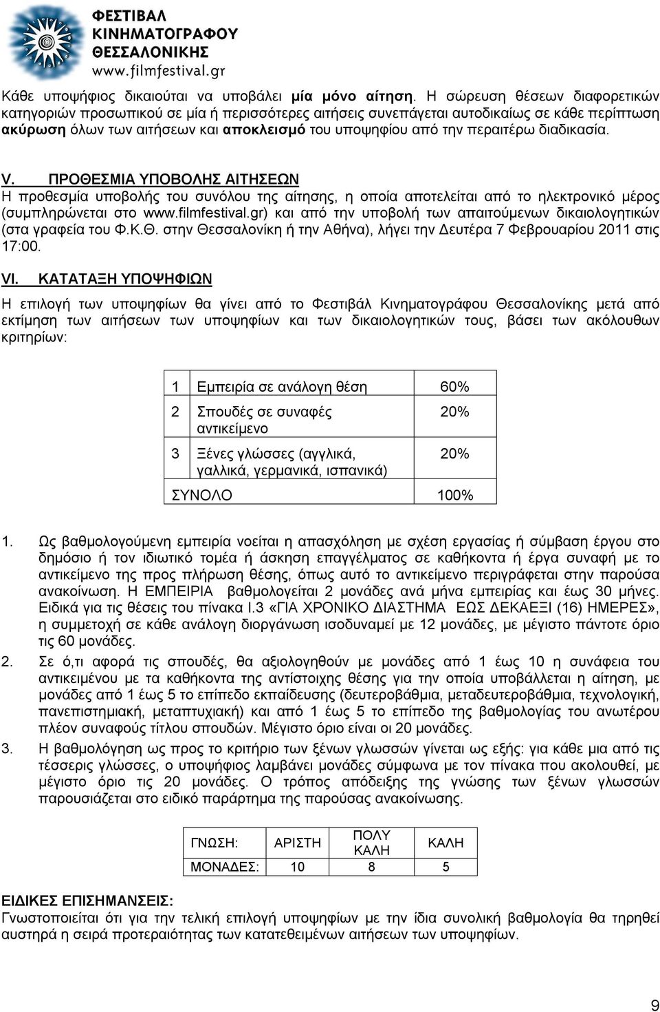 διαδικασία. V. ΠΡΟΘΕΣΜΙΑ ΥΠΟΒΟΛΗΣ ΑΙΤΗΣΕΩΝ Η προθεσμία υποβολής του συνόλου της αίτησης, η οποία αποτελείται από το ηλεκτρονικό μέρος (συμπληρώνεται στο www.filmfestival.