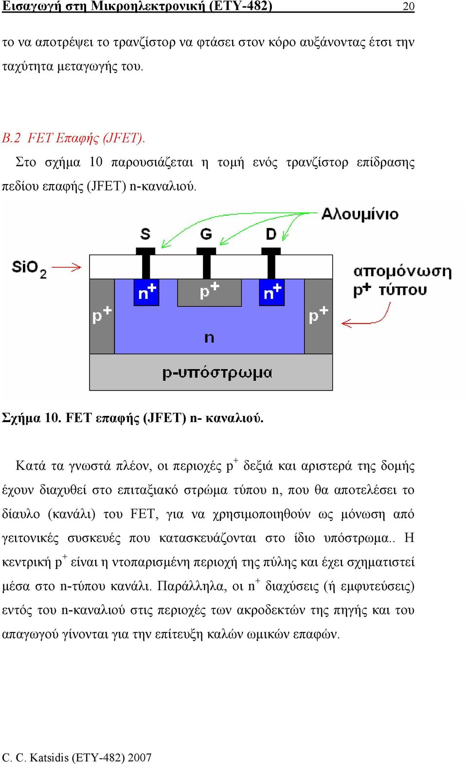 Κατά τα γνωστά πλέον, οι περιοχές p + δεξιά και αριστερά της δοµής έχουν διαχυθεί στο επιταξιακό στρώµα τύπου n, που θα αποτελέσει το δίαυλο (κανάλι) του FET, για να χρησιµοποιηθούν ως µόνωση από