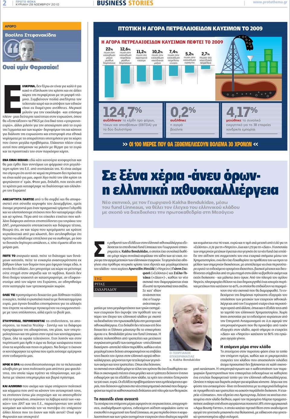 5,2% 2,7% μαζούτ πετρελαίου αεροπορικά κατανάλωση κατανάλωση πτώση στην πτώση στο μεγάλων μεγάλων καύσιμα ναυτιλιακού πετρελαίου κατανάλωση ναυτιλιακό βιομηχανιών βιομηχανιών μαζούτ κίνησης υγραερίου