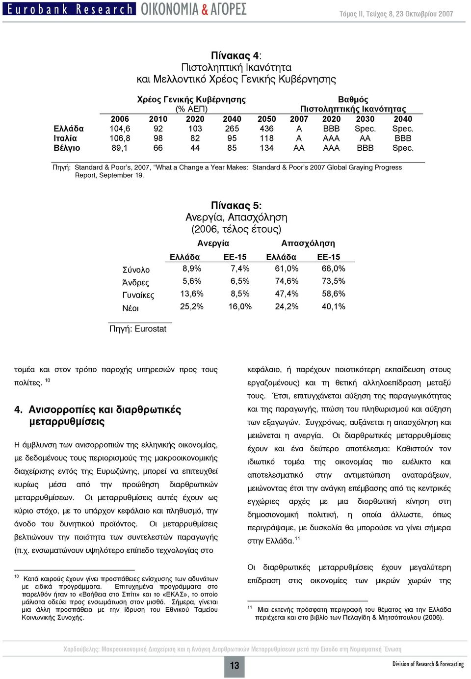 Πηγή: Standard & Poor s, 2007, What a Change a Year Makes: Standard & Poor s 2007 Global Graying Progress Report, September 19.