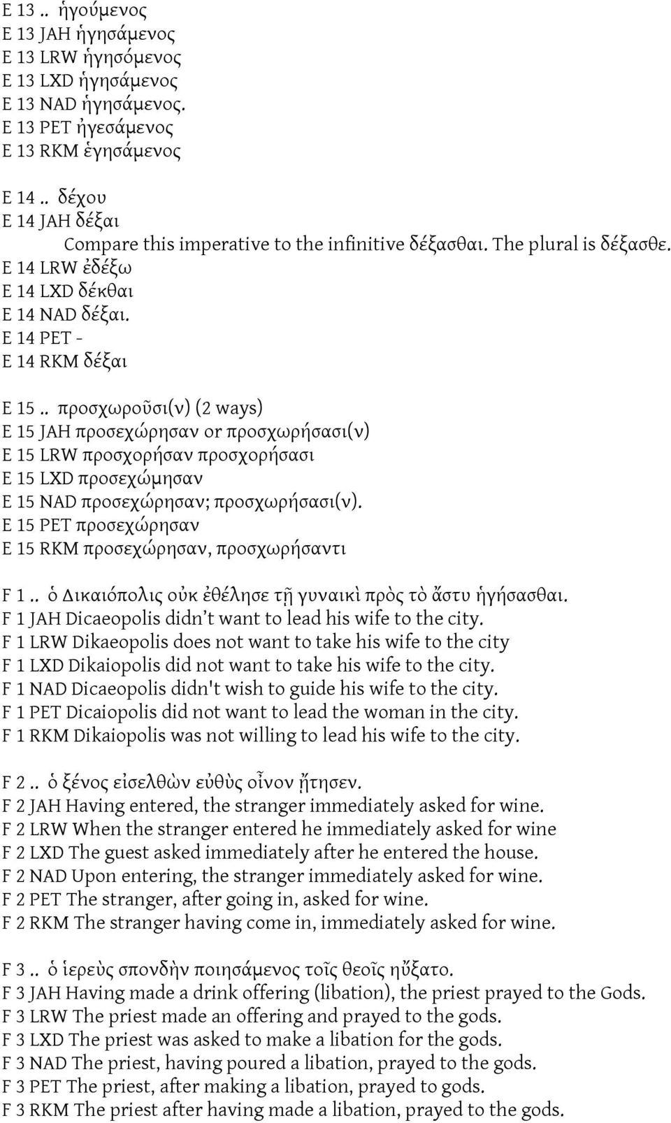 . προσχωροῦσι(ν) (2 ways) E 15 JAH προσεχώρησαν or προσχωρήσασι(ν) E 15 LRW προσχορήσαν προσχορήσασι E 15 LXD προσεχώμησαν E 15 NAD προσεχώρησαν; προσχωρήσασι(ν).