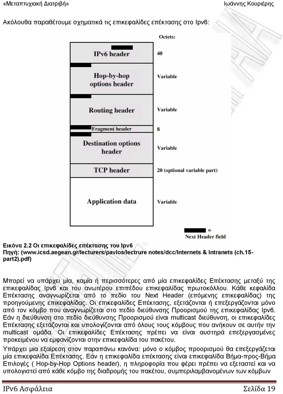 pdf) Μπνξεί λα ππάξρεη κία, θακία ή πεξηζζφηεξεο απφ κία επηθεθαιίδεο Δπέθηαζεο κεηαμχ ηεο επηθεθαιίδαο Ipv6 θαη ηνπ αλσηέξνπ επηπέδνπ επηθεθαιίδαο πξσηνθφιινπ.