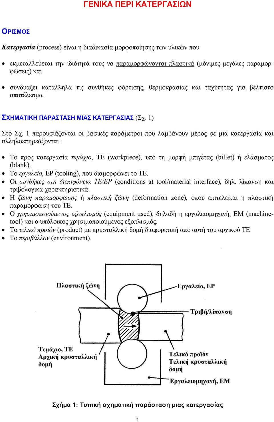 1 παρουσιάζονται οι βασικές παράµετροι που λαµβάνουν µέρος σε µια κατεργασία και αλληλοεπηρεάζονται: Το προς κατεργασία τεµάχιο, ΤΕ (workpiece), υπό τη µορφή µπιγέτας (billet) ή ελάσµατος (blank).
