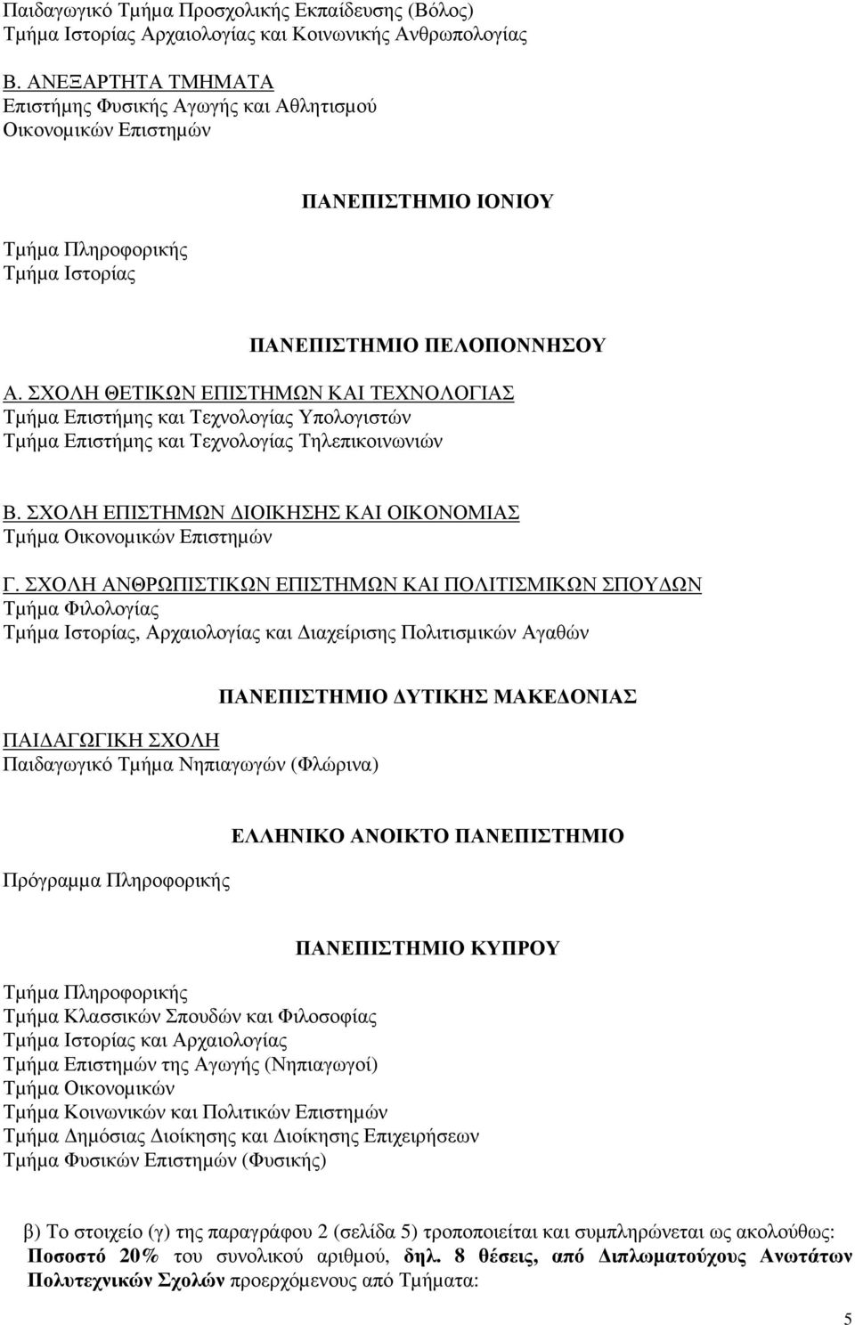 ΣΧΟΛΗ ΘΕΤΙΚΩΝ ΕΠΙΣΤΗΜΩΝ ΚΑΙ ΤΕΧΝΟΛΟΓΙΑΣ Τµήµα Επιστήµης και Τεχνολογίας Υπολογιστών Τµήµα Επιστήµης και Τεχνολογίας Τηλεπικοινωνιών Β. ΣΧΟΛΗ ΕΠΙΣΤΗΜΩΝ ΙΟΙΚΗΣΗΣ ΚΑΙ ΟΙΚΟΝΟΜΙΑΣ Γ.