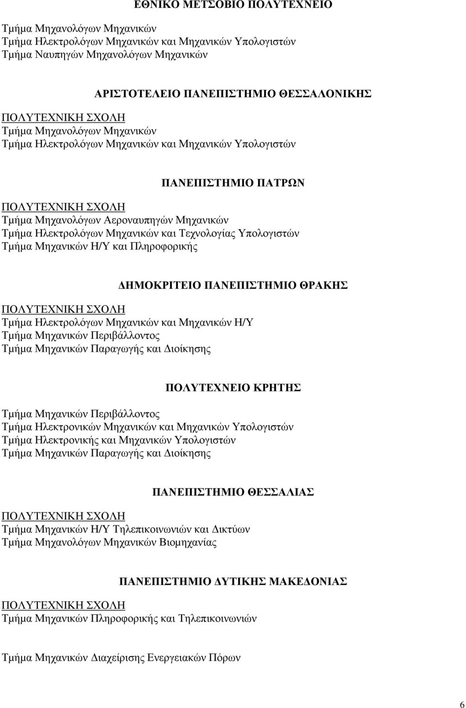 Τµήµα Μηχανικών Η/Υ και Πληροφορικής ΗΜΟΚΡΙΤΕΙΟ ΠΑΝΕΠΙΣΤΗΜΙΟ ΘΡΑΚΗΣ Τµήµα Ηλεκτρολόγων Μηχανικών και Μηχανικών Η/Υ Τµήµα Μηχανικών Περιβάλλοντος Τµήµα Μηχανικών Παραγωγής και ιοίκησης ΠΟΛΥΤΕΧΝΕΙΟ