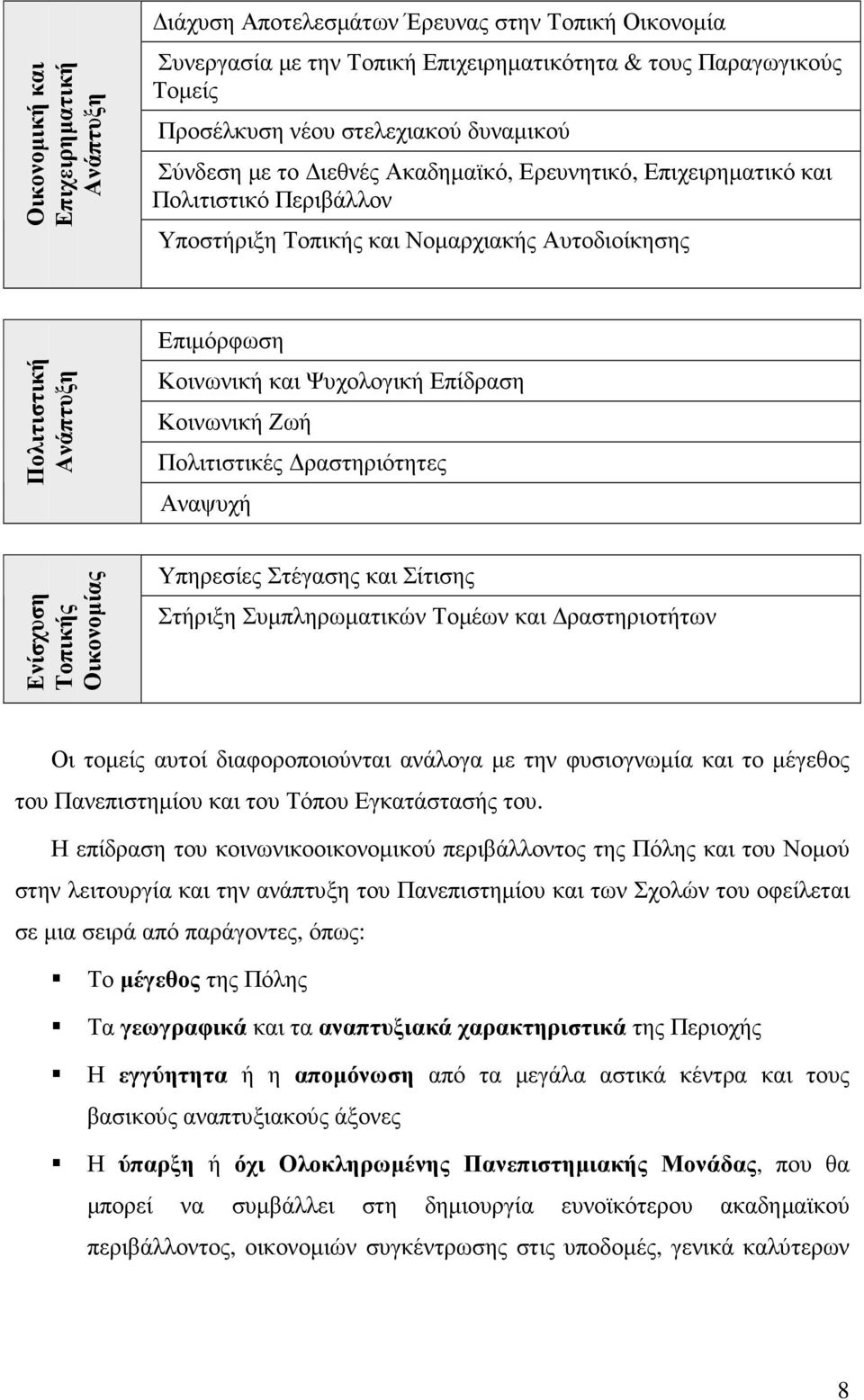 Επίδραση Κοινωνική Ζωή Πολιτιστικές ραστηριότητες Αναψυχή Ενίσχυση Τοπικής Οικονοµίας Υπηρεσίες Στέγασης και Σίτισης Στήριξη Συµπληρωµατικών Τοµέων και ραστηριοτήτων Οι τοµείς αυτοί διαφοροποιούνται