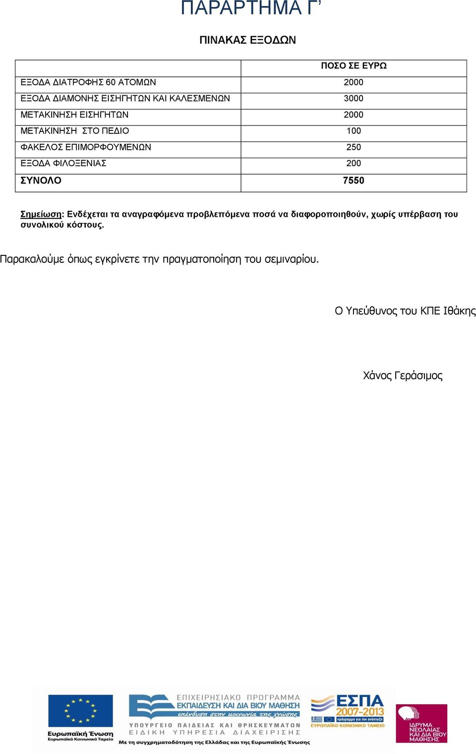 7550 Σημείωση: Ενδέχεται τα αναγραφόμενα προβλεπόμενα ποσά να διαφοροποιηθούν, χωρίς υπέρβαση του συνολικού