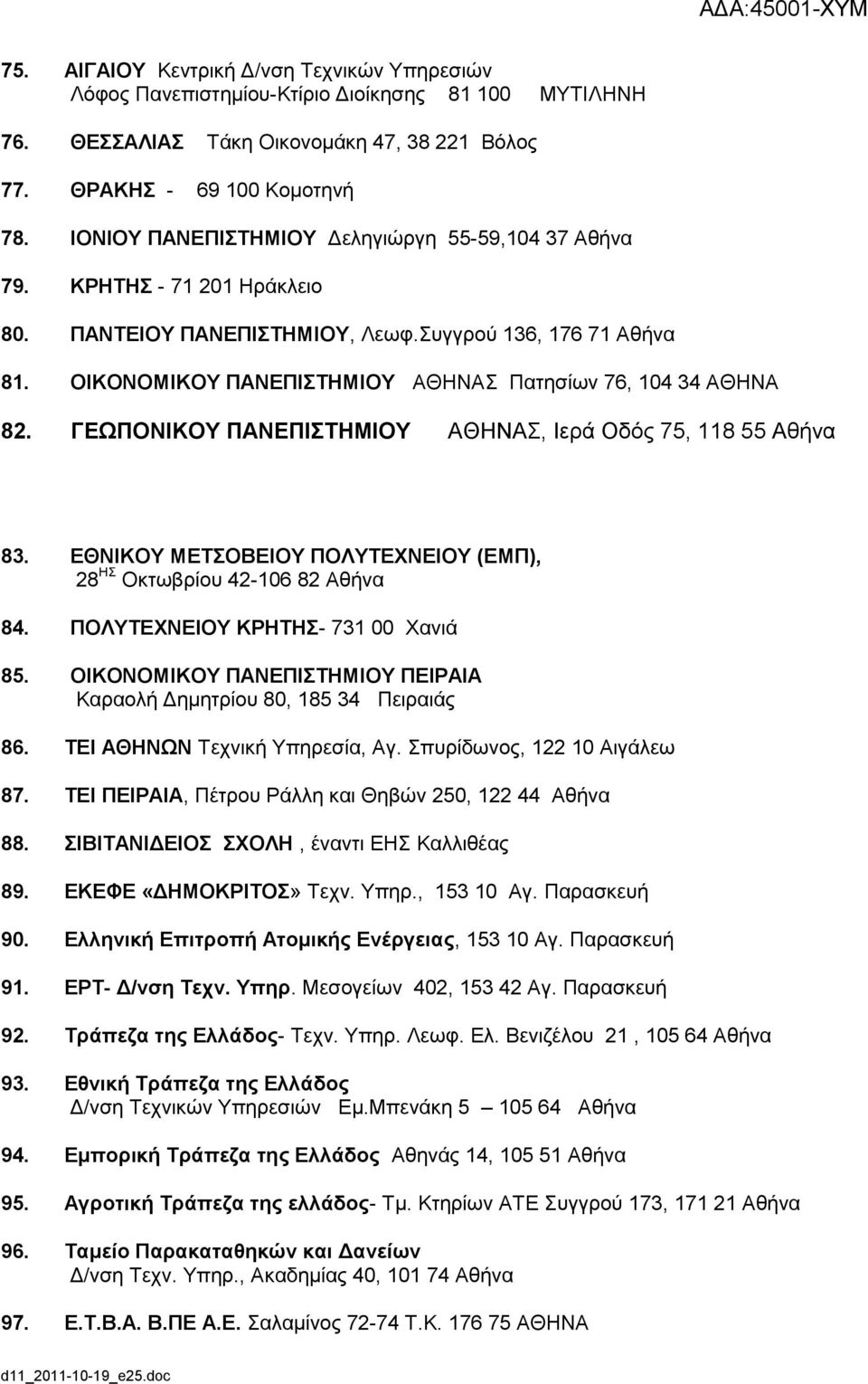 ΓΔΧΠΟΝΗΚΟΤ ΠΑΝΔΠΗΣΖΜΗΟΤ ΑΘΖΝΑ, Ηεξά Οδόο 75, 118 55 Αζήλα 83. ΔΘΝΗΚΟΤ ΜΔΣΟΒΔΗΟΤ ΠΟΛΤΣΔΥΝΔΗΟΤ (ΔΜΠ), 28 Ζ Οθησβξίνπ 42-106 82 Αζήλα 84. ΠΟΛΤΣΔΥΝΔΗΟΤ ΚΡΖΣΖ- 731 00 Υαληά 85.