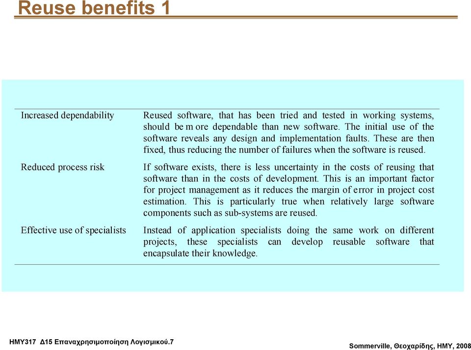 If software exists, there is less uncertainty in the costs of reusing that software than in the costs of development.