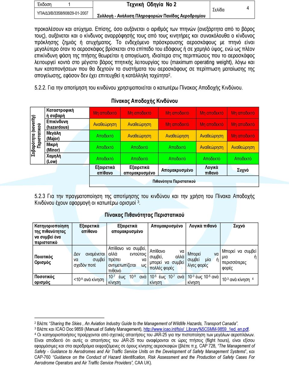 Το ενδεχόμενο πρόσκρουσης αεροσκάφους με πτηνό είναι μεγαλύτερο όταν το αεροσκάφος βρίσκεται στο επίπεδο του εδάφους ή σε χαμηλό ύψος, ενώ ως πλέον επικίνδυνη φάση της πτήσης θεωρείται η απογείωση,