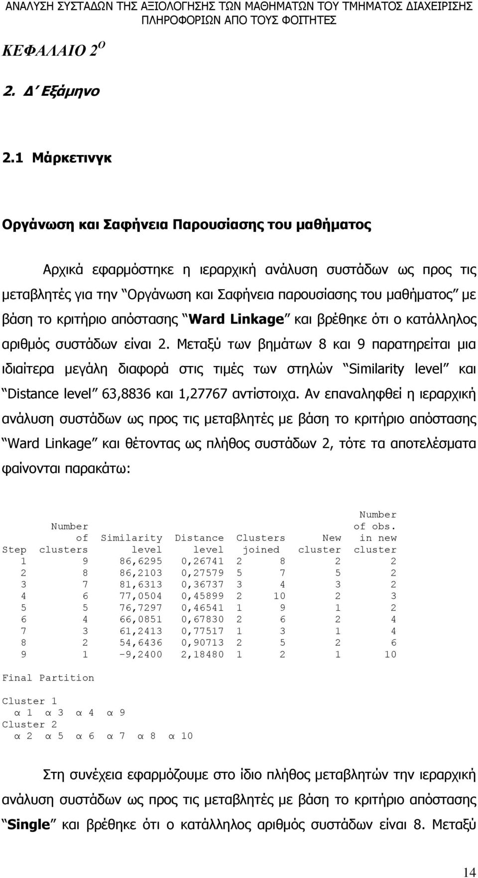 κριτήριο απόστασης Ward Linkage και βρέθηκε ότι ο κατάλληλος αριθμός συστάδων είναι 2.