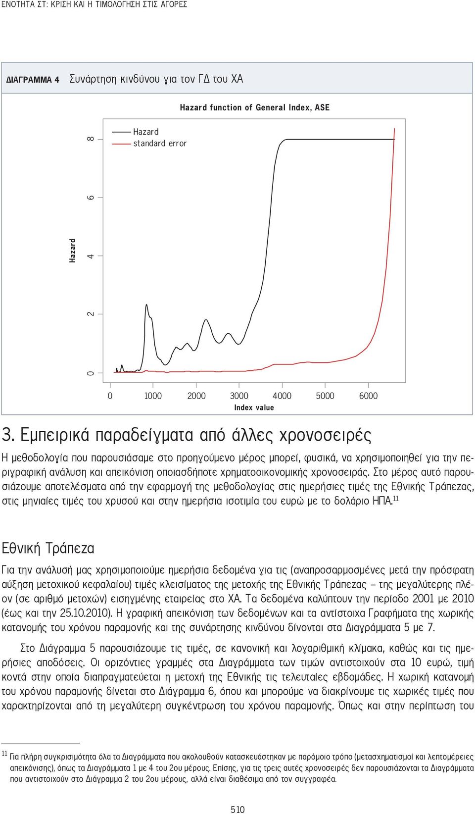 Εμπειρικά παραδείγματα από άλλες χρονοσειρές Η μεθοδολογία που παρουσιάσαμε στο προηγούμενο μέρος μπορεί, φυσικά, να χρησιμοποιηθεί για την περιγραφική ανάλυση και απεικόνιση οποιασδήποτε