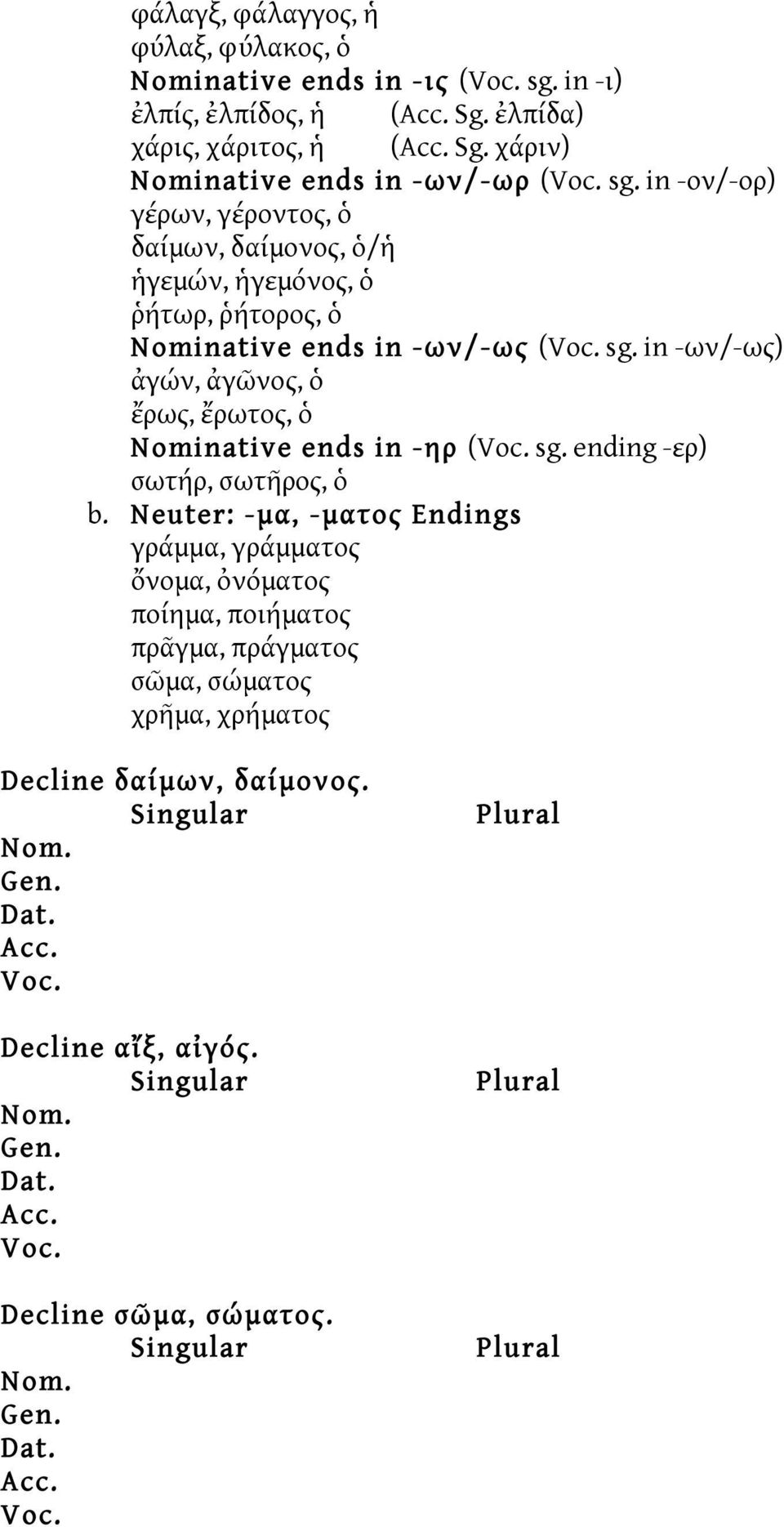 in -ον/-ορ) γέρων, γέροντος, ὁ δαίμων, δαίμονος, ὁ/ἡ ἡγεμών, ἡγεμόνος, ὁ ῥήτωρ, ῥήτορος, ὁ Nominative ends in -ων/-ως ( sg.