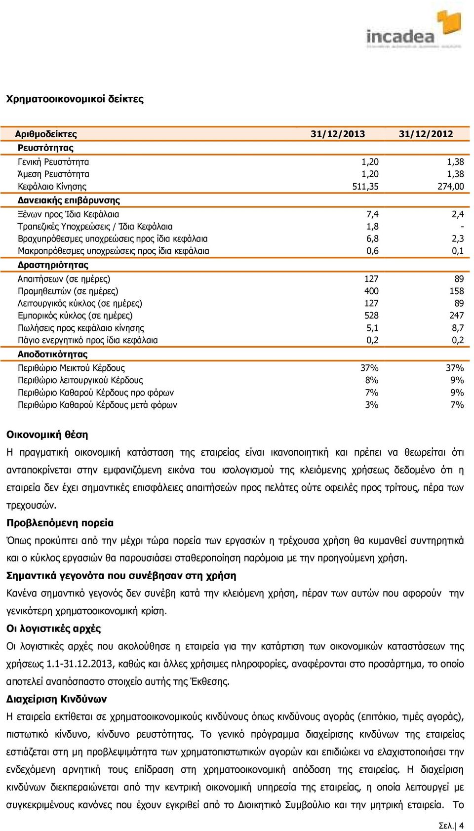 ηµέρες) 127 89 Προµηθευτών (σε ηµέρες) 400 158 Λειτουργικός κύκλος (σε ηµέρες) 127 89 Εµπορικός κύκλος (σε ηµέρες) 528 247 Πωλήσεις προς κεφάλαιο κίνησης 5,1 8,7 Πάγιο ενεργητικό προς ίδια κεφάλαια