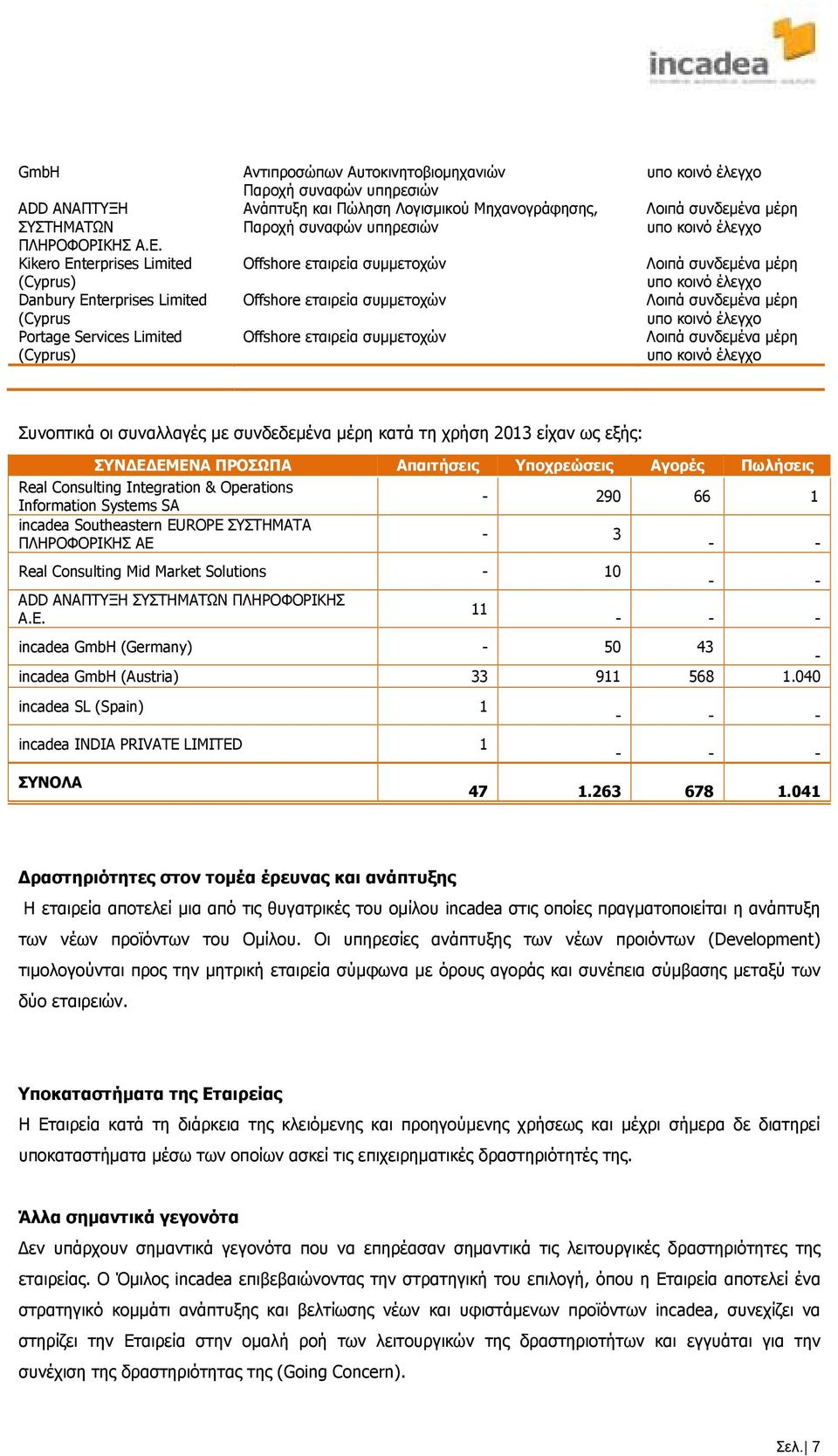 εταιρεία συµµετοχών Offshore εταιρεία συµµετοχών Offshore εταιρεία συµµετοχών υπο κοινό έλεγχο Λοιπά συνδεµένα µέρη υπο κοινό έλεγχο Λοιπά συνδεµένα µέρη υπο κοινό έλεγχο Λοιπά συνδεµένα µέρη υπο