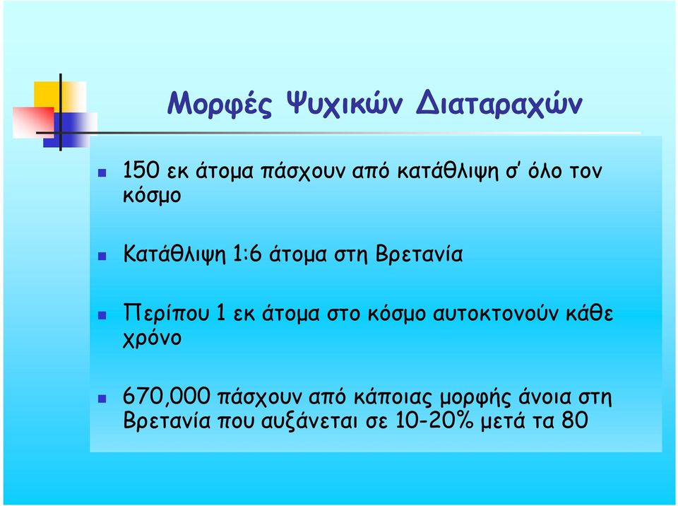 άτομα στο κόσμο αυτοκτονούν κάθε χρόνο 670,000 πάσχουν από