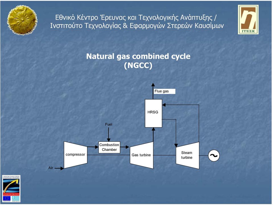 compressor Combustion