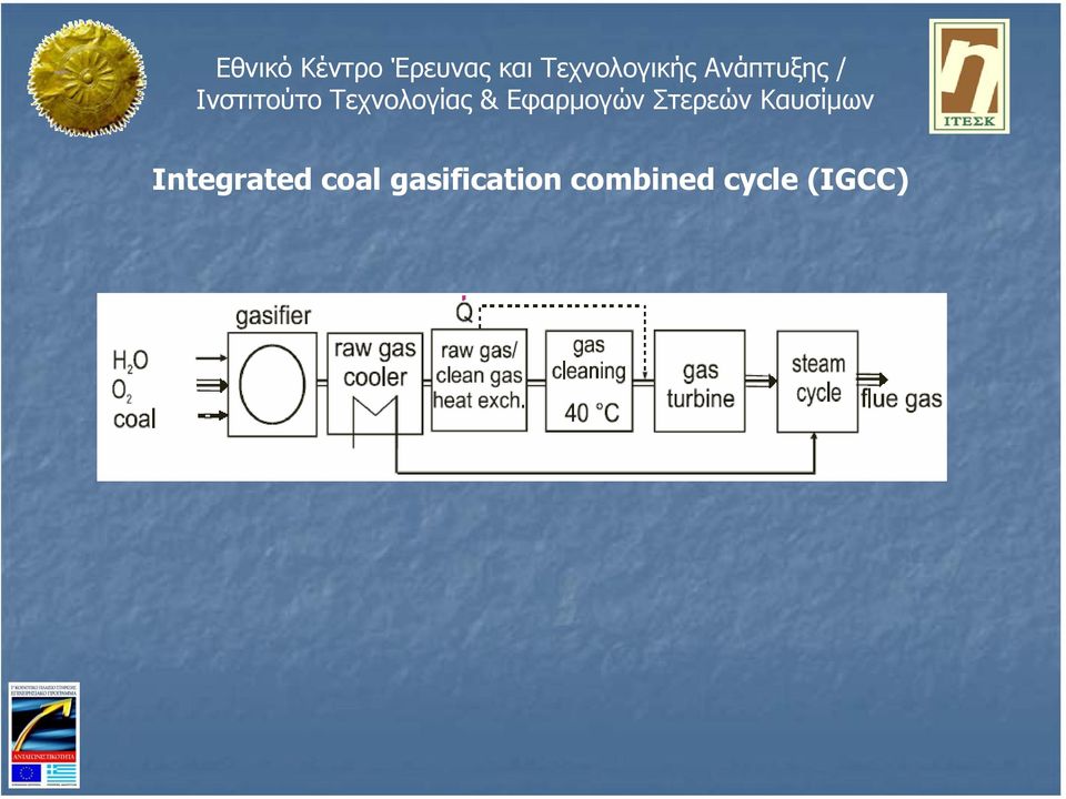 gasification