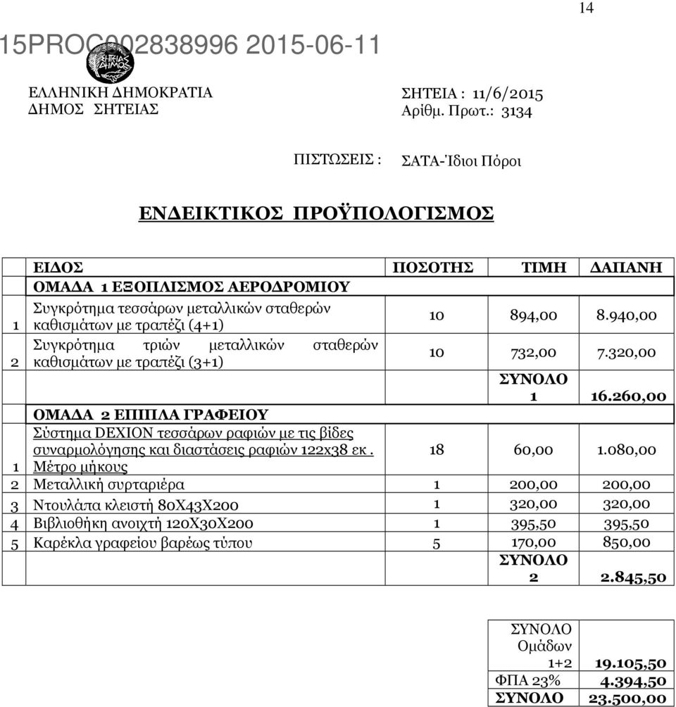 Συγκρότηµα τριών µεταλλικών σταθερών καθισµάτων µε τραπέζι (3+1) 10 894,00 8.940,00 10 732,00 7.320,00 ΣΥΝΟΛΟ 1 16.