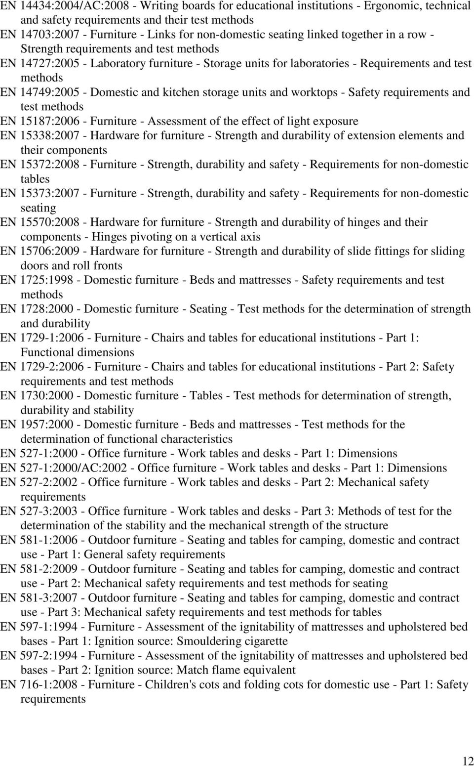 kitchen storage units and worktops - Safety requirements and test methods EN 15187:2006 - Furniture - Assessment of the effect of light exposure EN 15338:2007 - Hardware for furniture - Strength and