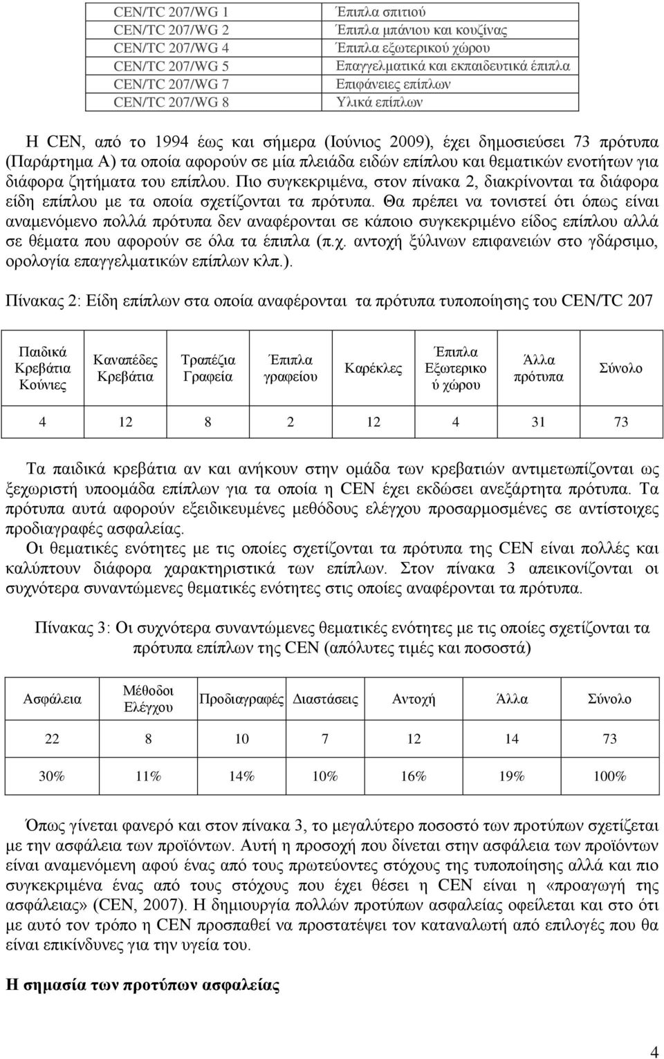 ενοτήτων για διάφορα ζητήματα του επίπλου. Πιο συγκεκριμένα, στον πίνακα 2, διακρίνονται τα διάφορα είδη επίπλου με τα οποία σχετίζονται τα πρότυπα.