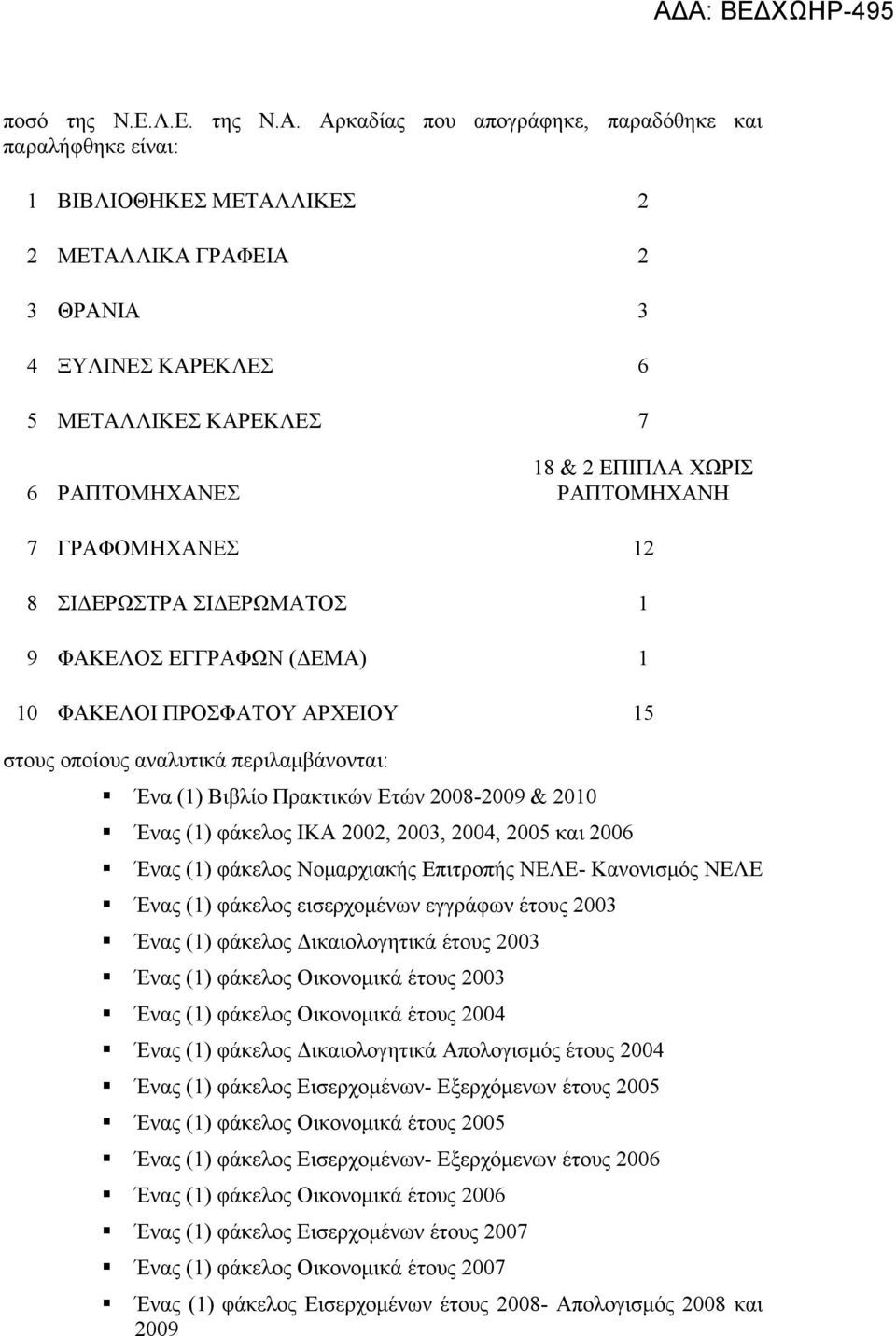 ΡΑΠΤΟΜΗΧΑΝΗ 7 ΓΡΑΦΟΜΗΧΑΝΕΣ 12 8 ΣΙΔΕΡΩΣΤΡΑ ΣΙΔΕΡΩΜΑΤΟΣ 1 9 ΦΑΚΕΛΟΣ ΕΓΓΡΑΦΩΝ (ΔΕΜΑ) 1 10 ΦΑΚΕΛΟΙ ΠΡΟΣΦΑΤΟΥ ΑΡΧΕΙΟΥ 15 στους οποίους αναλυτικά περιλαμβάνονται: Ένα (1) Βιβλίο Πρακτικών Ετών 2008-2009 &