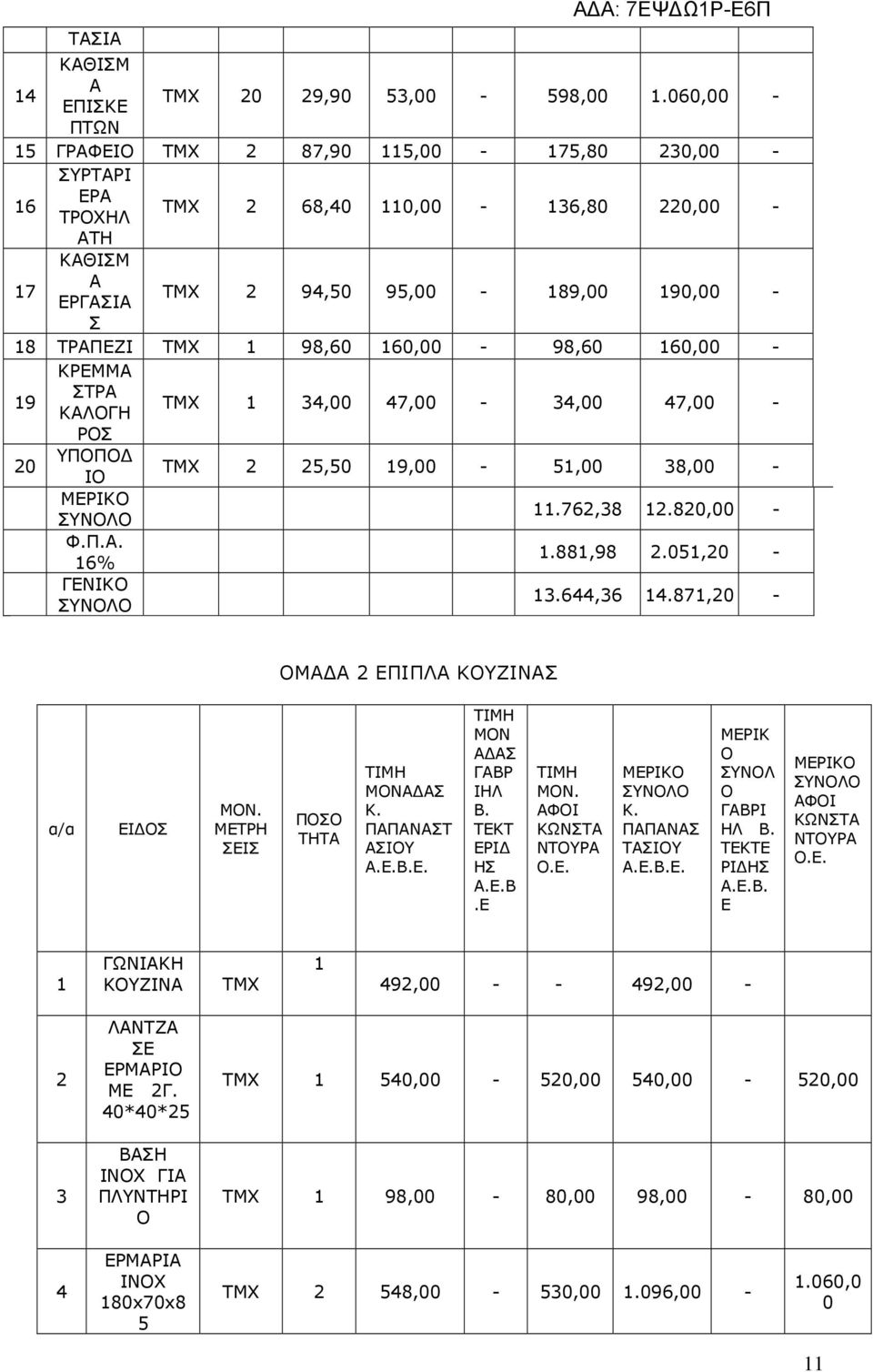 ΠΙΠΛ ΚΥΖΙΝ / Ι ΜΝ ΜΤΡΗ Ι Π ΤΗΤ ΜΝ Κ ΠΠΝΤ ΙΥ ΜΝ ΓΒΡ ΙΗΛ Β ΤΚΤ ΡΙ Η Β ΜΝ ΦΙ ΚΩΝΤ ΝΤΥΡ Κ ΠΠΝ ΤΙΥ ΥΝΛ ΗΛ Β ΤΚΤ ΡΙ Η Β ΦΙ ΚΩΝΤ ΝΤΥΡ ΓΩΝΙΚΗ