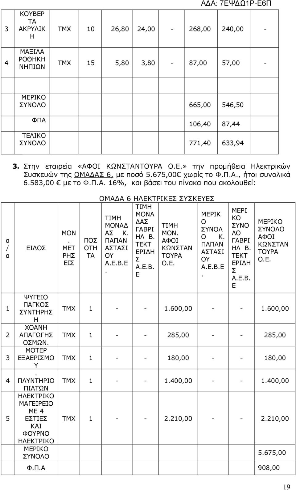 ΜΤΡ ΞΡΙΜ Υ ΠΛΥΝΤΗΡΙ ΠΙΤΩΝ ΗΛΚΤΡΙΚ ΜΓΙΡΙ Μ ΤΙ ΚΙ ΦΥΡΝ ΗΛΚΤΡΙΚO ΜΝ ΜΤ ΡΗ Ι Π ΤΗ Τ Μ 6 ΗΛΚΤΡΙΚ ΥΚΥ ΜΝ ΜΝ Κ ΜΝ ΗΛ Β ΠΠΝ ΦΙ ΤΚΤ ΤΙ ΚΩΝΤΝ ΡΙ Η Υ ΤΥΡ Β ΥΝΛ