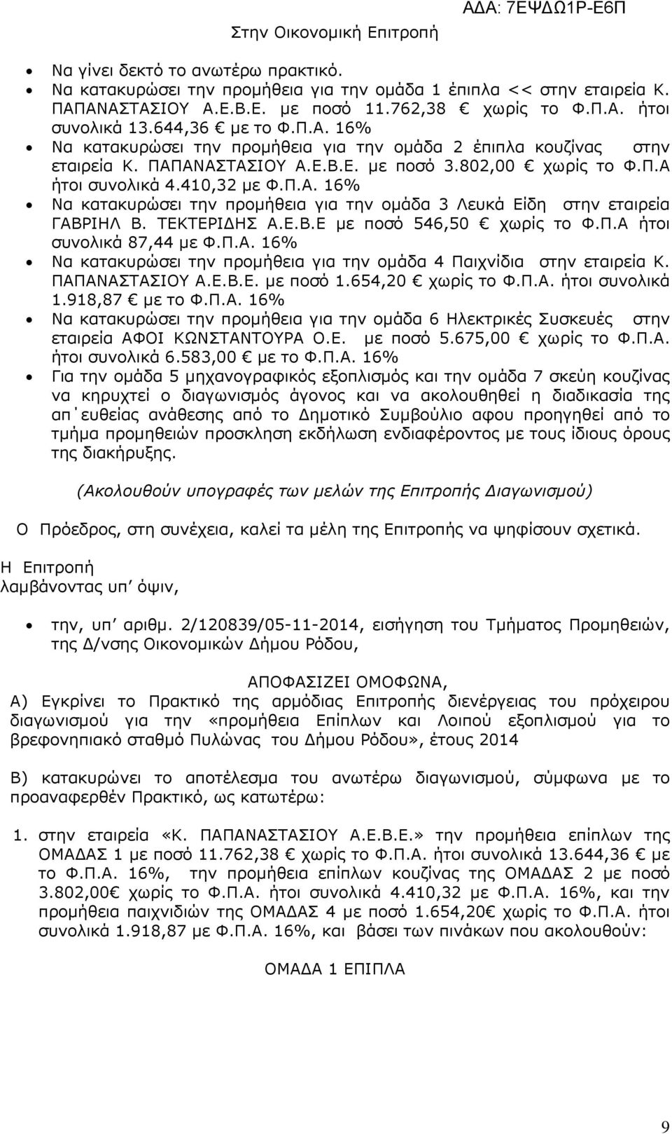 ήτοι συνολικά 87, µε ΦΠ 6% Ν κτκυρώσει την προµήθει γι την οµάδ Πιχνίδι στην ετιρεί Κ ΠΠΝΤΙΥ µε ποσό 65, χωρίς το ΦΠ ήτοι συνολικά 98,87 µε το ΦΠ 6% Ν κτκυρώσει την προµήθει γι την οµάδ 6 Ηλεκτρικές