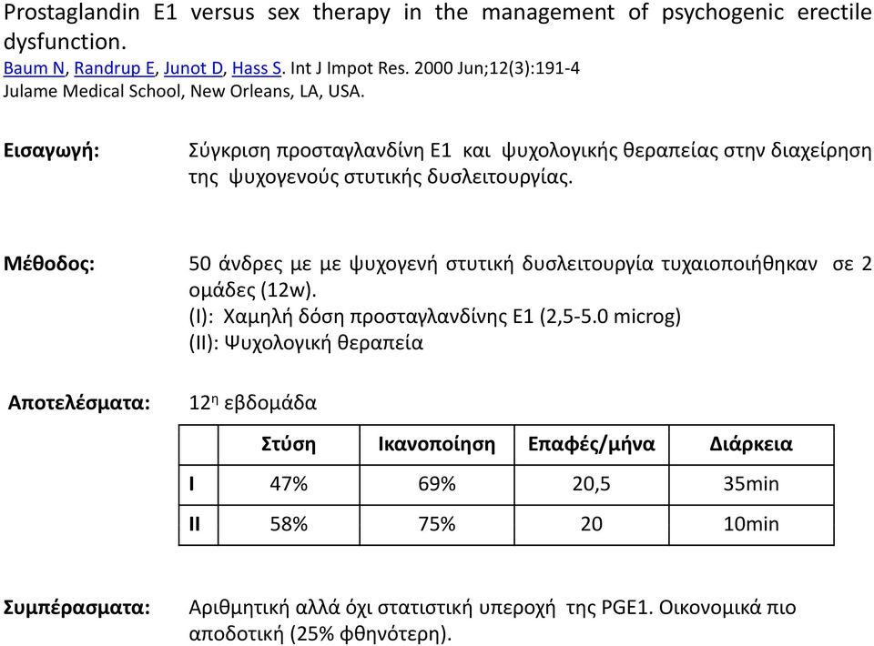 Εισαγωγή: Σύγκριση προσταγλανδίνη Ε1 και ψυχολογικής θεραπείας στην διαχείρηση της ψυχογενούς στυτικής δυσλειτουργίας.
