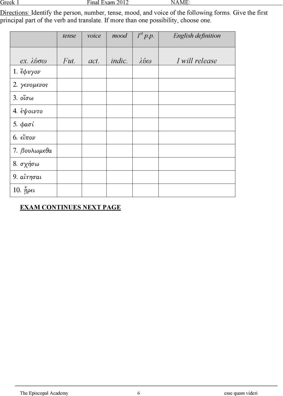 tense voice mood 1 st p.p. English definition ex. λύσω Fut. act. indic. λύω I will release 1. ἔφυγον 2.